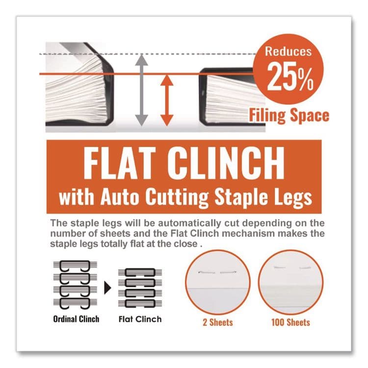 MAX USA CORP. EH-110F Professional Heavy Duty Flat Clinch Stapler, 100-Sheet Capacity, Gray (MXBEH110F) thumbnail 4