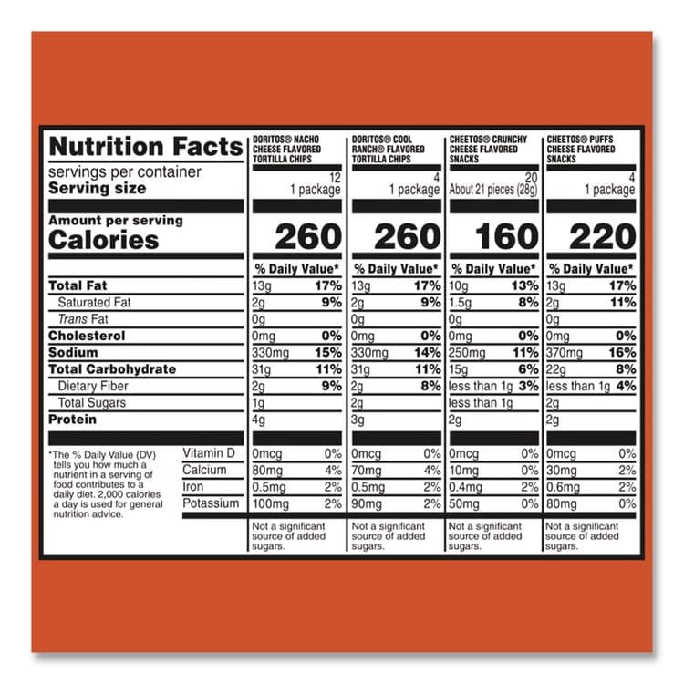FRITO-LAY, . Doritos and Cheetos Variety Pack, Assorted Flavors, Assorted Sizes, 30 Bags/Carton (GRR22002673) thumbnail 4