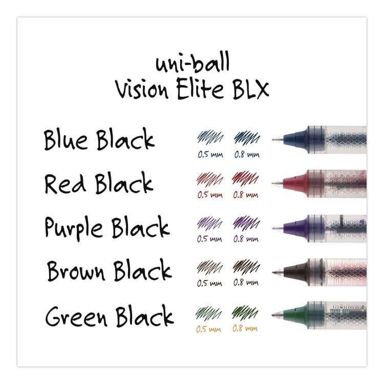 UNI VISION ELITE BLX Series Hybrid Gel Pen, Stick, Bold 0.8 mm, Blue-Infused Black Ink, White/Blue/Clear Barrel, 4/Pack (UBC67182PP) thumbnail 4