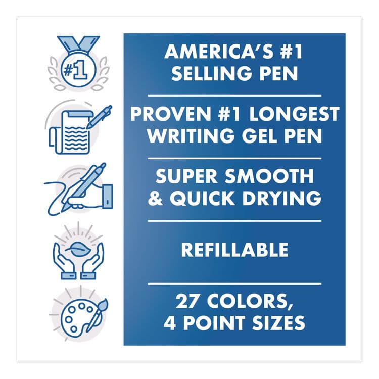 PILOT CORP. OF AMERICA G2 Premium Gel Pen, Retractable, Fine 0.7 mm, Red Ink, Smoke/Red Barrel, 2/Pack (PIL31033) thumbnail 3