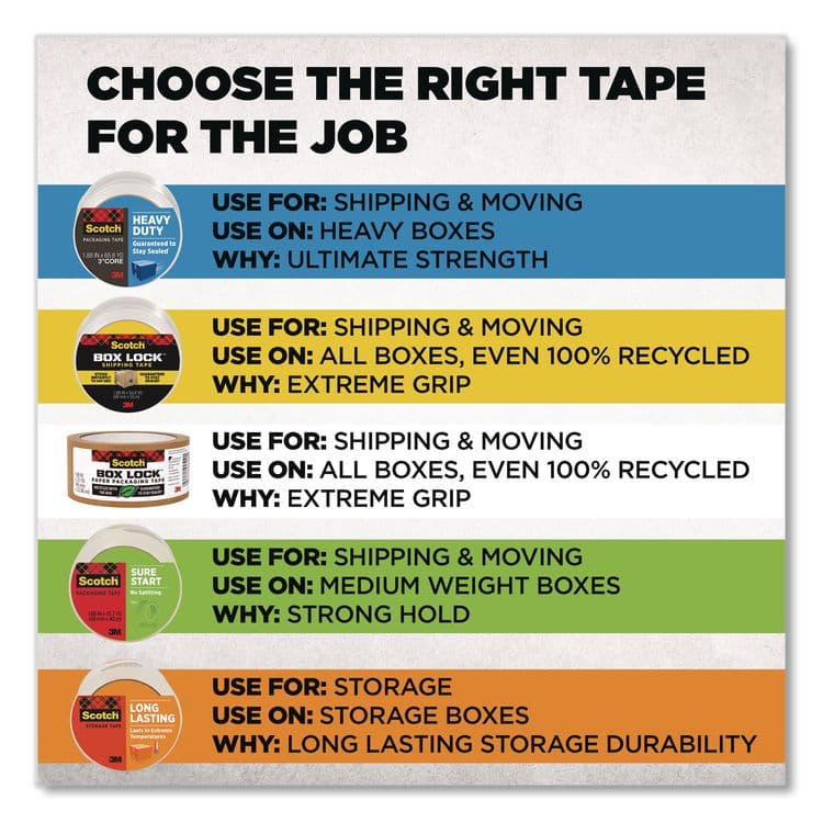 3M/COMMERCIAL TAPE DIV. 3850 Heavy-Duty Packaging Tape, 3" Core, 1.88" x 38.2 yds, Clear, 3 Rolls/Pack (MMM70005070530) thumbnail 4