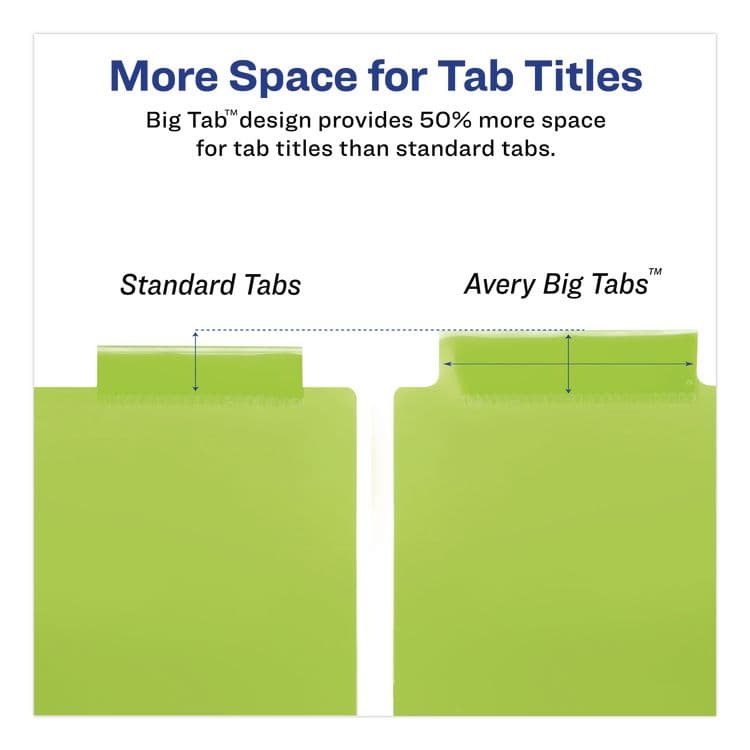AVERY PRODUCTS CORPORATION Insertable Big Tab Plastic Dividers, 8-Tab, 11 x 17, Assorted Colors, 1 Set (AVE11179) thumbnail 4