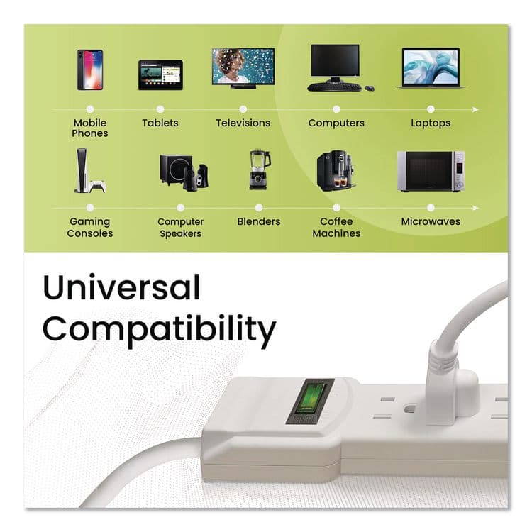 GOGREEN POWER 6 Outlet Surge Protector, 12 ft Cord, 250 J, White (GGPGG16103M12) thumbnail 4