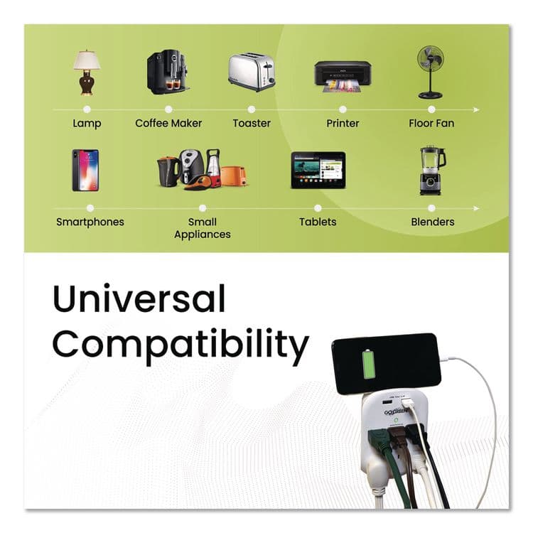 GOGREEN POWER 6 Outlet 4 USB Wall Tap, 735 J, White (GGPGG16000USB4) thumbnail 4