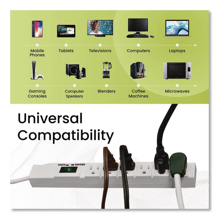 GOGREEN POWER 6 Outlet Surge Protector, 15 ft Cord, 1,200 J, White (GGPGG1631515) thumbnail 3