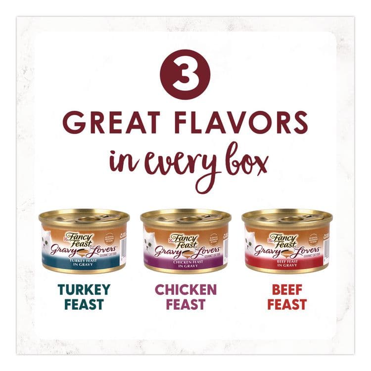 NESTLE Gravy Lovers Poultry and Beef Variety Pack, Assorted Flavors, 3 oz Can, 48/Carton (GRR22002666) thumbnail 3
