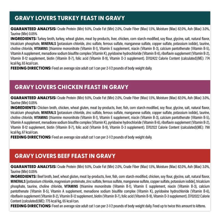 NESTLE Gravy Lovers Poultry and Beef Variety Pack, Assorted Flavors, 3 oz Can, 48/Carton (GRR22002666) thumbnail 4