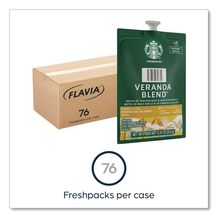 LAVAZZA Starbucks Veranda Blend Coffee Freshpack, 76/Carton (LAV48102) thumbnail 2