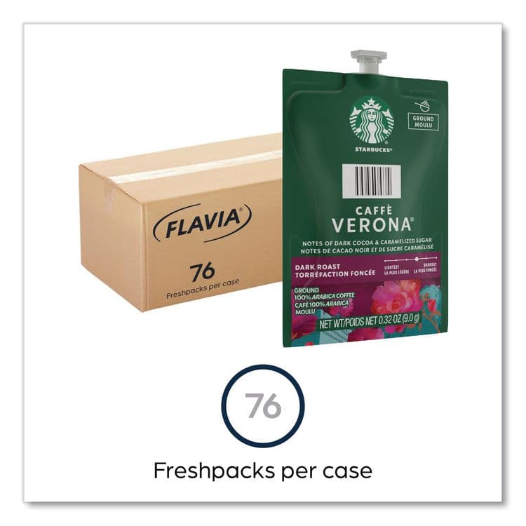 LAVAZZA Starbucks Caffe Verona Coffee Freshpack, 76/Carton (LAV48104) thumbnail 2