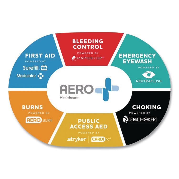 AERO HEALTHCARE LIFEPAK CR2 AED Trainer Replacement Lid (AOH21250000004) thumbnail 2