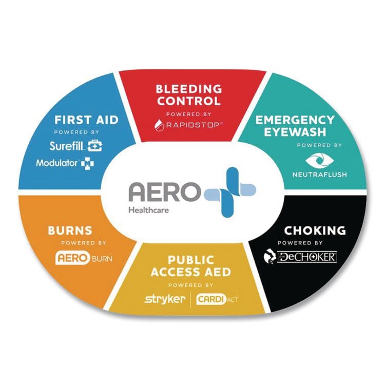 AERO HEALTHCARE LIFEPAK CR2 QUICK-STEP Electrodes Pack (AOH11101000021) thumbnail 2