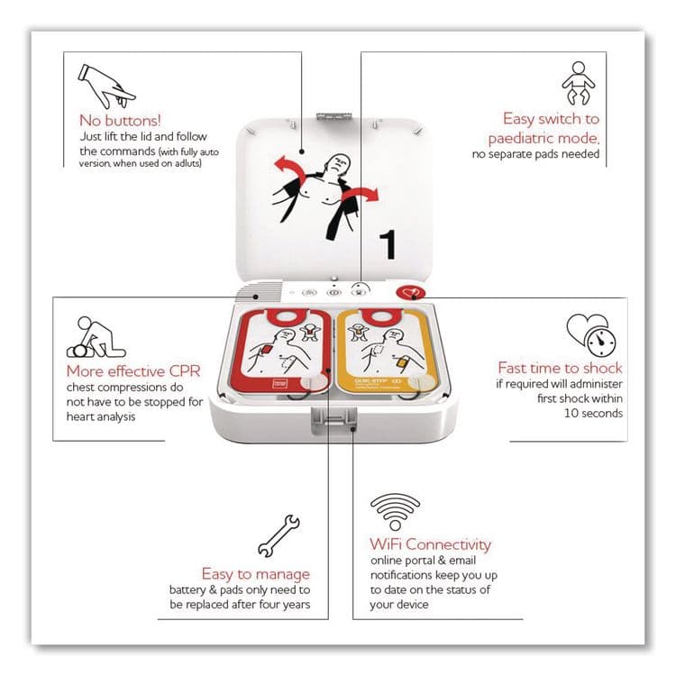 AERO HEALTHCARE LIFEPAK CR2 Cellular Defibrillator, Fully Automatic, English/Spanish, Handle (AOH99512001714) thumbnail 2