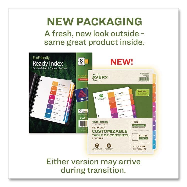 AVERY PRODUCTS CORPORATION Customizable Table of Contents Ready Index Dividers with Multicolor Tabs, 8-Tab, 1 to 8, 11 x 8.5, White, 3 Sets (AVE11081) thumbnail 2