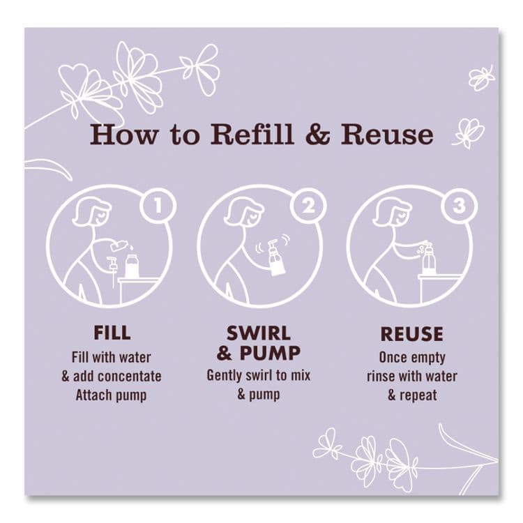 THE CALDREA COMPANY Clean Day Concentrated Foaming Hand Soap Dispenser Refill, Lavender Scent, 2 oz Bottle, 2/Pack (MTH355611) thumbnail 4