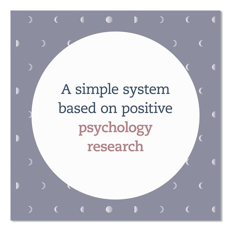 CHRONICLE BOOKS Guided Journal: Two Minute Evenings - Wind Down Your Day by Neil Pasricha, Blue/Silver Cover, (152) 6.25 x 4.75 Sheets (CHB978179722987) thumbnail 4