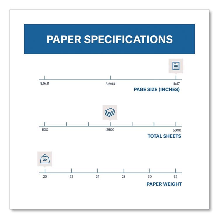 HAMMERMILL/HP EVERYDAY PAPERS Colors Print Paper, 20 lb Bond Weight, 11 x 17, Green, 500 Sheets/Ream, 5 Reams/Carton (HAM102186CT) thumbnail 2