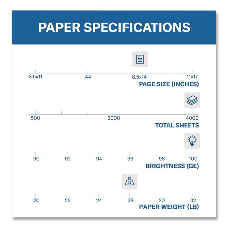 HAMMERMILL/HP EVERYDAY PAPERS Premium Color Copy Print Paper, 100 Bright, 28 lb Bond Weight, 8.5 x 14, Photo White, 500 Sheets/Ream, 8 Reams/Carton (HAM102475CT) thumbnail 2