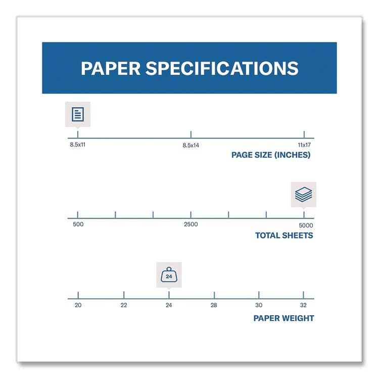 HAMMERMILL/HP EVERYDAY PAPERS Colors Print Paper, 24 lb Bond Weight, 8.5 x 11, Blue, 500/Ream (HAM103671) thumbnail 2