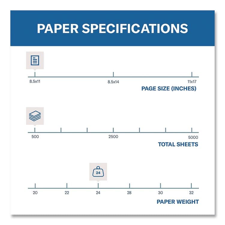 HAMMERMILL/HP EVERYDAY PAPERS Colors Print Paper, 24 lb Bond Weight, 8.5 x 11, Canary, 500/Ream (HAM104307) thumbnail 2