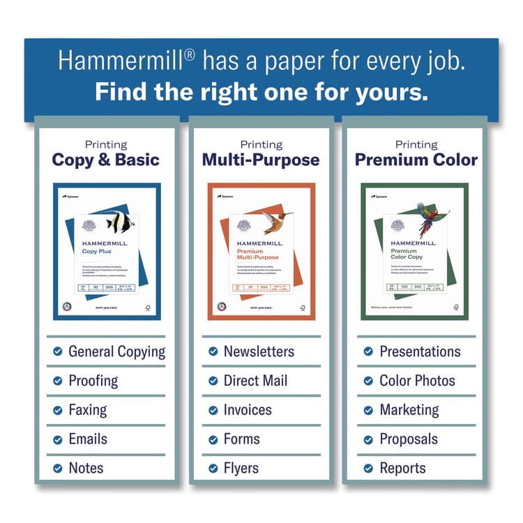 HAMMERMILL/HP EVERYDAY PAPERS Premium Inkjet and Laser Printer Paper, 97 Bright, 24 lb Bond Weight, 8.5 x 11, White, 500/Ream (HAM923541) thumbnail 3
