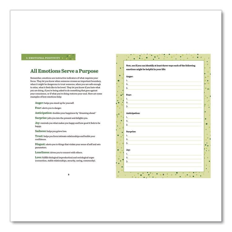 QUARTO PUBLISHING PLC Guided Journal: 3-Minute Positivity - Transform Your Life by Changing Your Thoughts, Blue Cover, (96) 8 x 6 Sheets (HBG978078584204) thumbnail 3