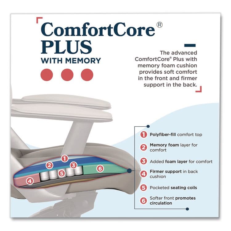 LA-Z-BOY CHAIR COMPANY Vannes Ergonomic Executive Chair, Supports Up to 275 lb, 20.5" to 23.5" Seat Height, Light Gray Seat and Back, Dark Gray Base (LZB60101GRY) thumbnail 4