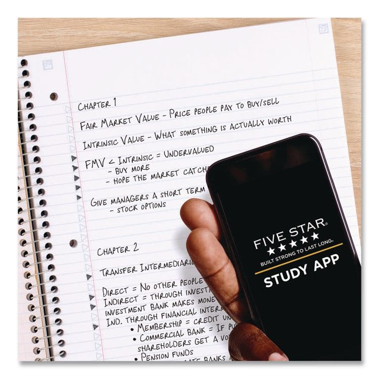 MEAD PRODUCTS Wirebound Notebook, 5-Subject, Medium/College Rule, Fire Red Cover, (200) 11 x 8.5 Sheets (MEA72077) thumbnail 2