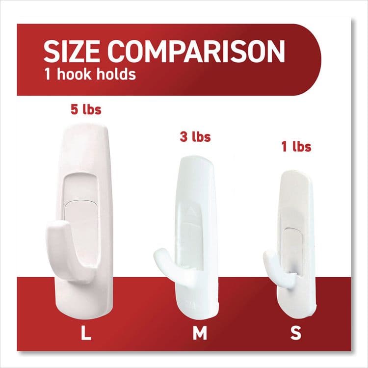 3M/COMMERCIAL TAPE DIV. Large Utility Hooks, Plastic, White, Supports 5 lb, 6/Pack (MMM170036ES) thumbnail 4