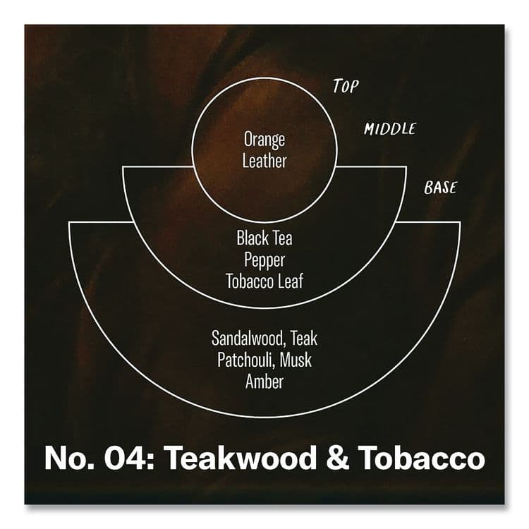P.F. CANDLE CO. Reed Diffuser, Teakwood and Tobacco, 3.5 oz, 4.25" Bottle, 9" Reeds, Amber (PFRRD4) thumbnail 3