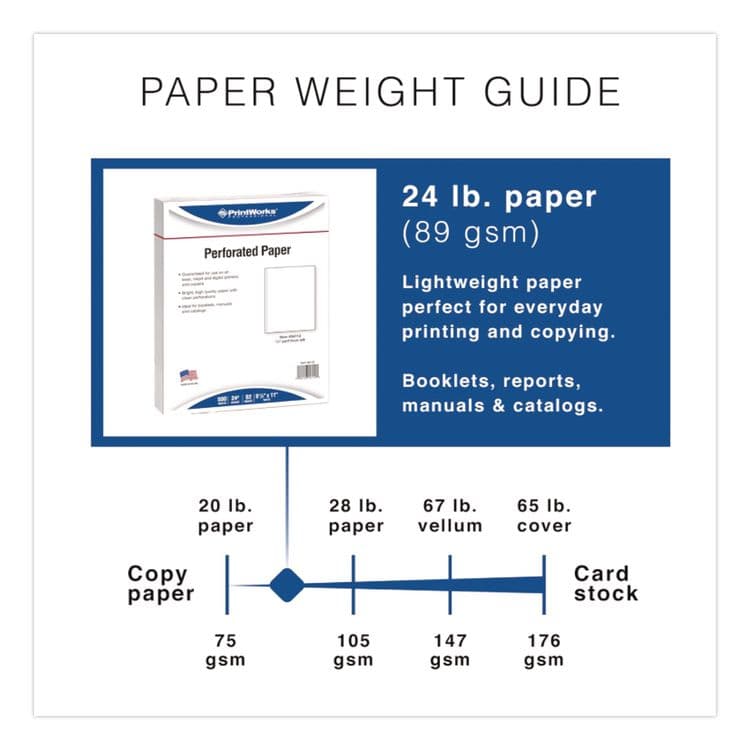 PARIS CORPORATION Perforated Paper, 92 Bright, Perforated 0.5" from Left, 24 lb Bond Weight, 8.5 x 11, White, 500 Sheets/Ream, 5 Reams/Carton (PRB04112P) thumbnail 4