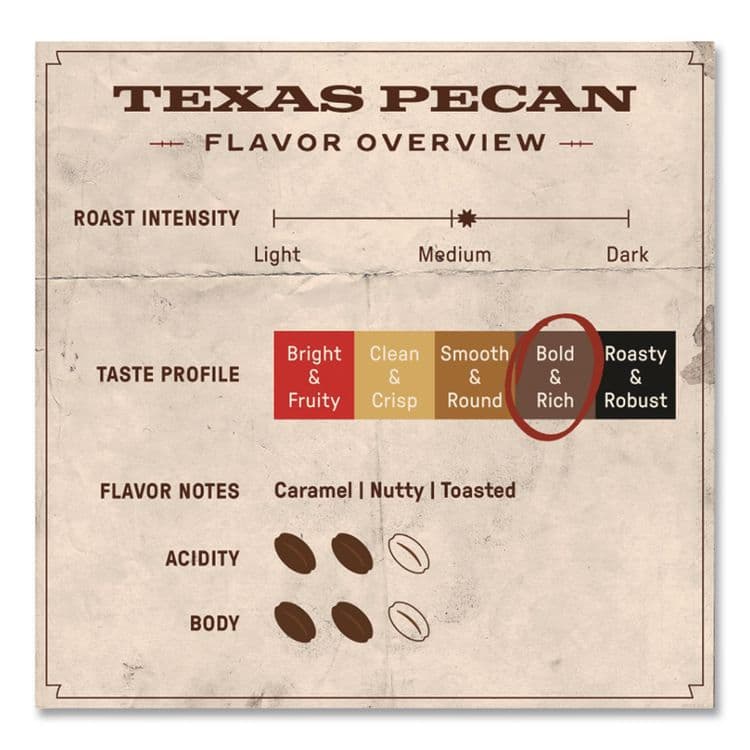 FREE REIN LLC Free Rein Ground Coffee, Texas Pecan, 12 oz Bag (RENFRE36366) thumbnail 4