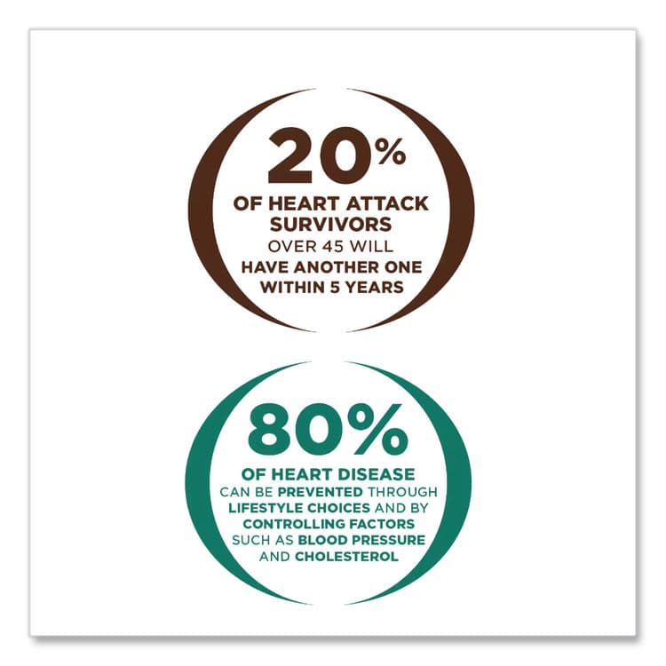 ACME UNITED CORPORATION Genuine Buffered Aspirin (NSAID) Tablet, 2 Tablets/Packet, 30 Packetss/Box (PFY64268) thumbnail 4