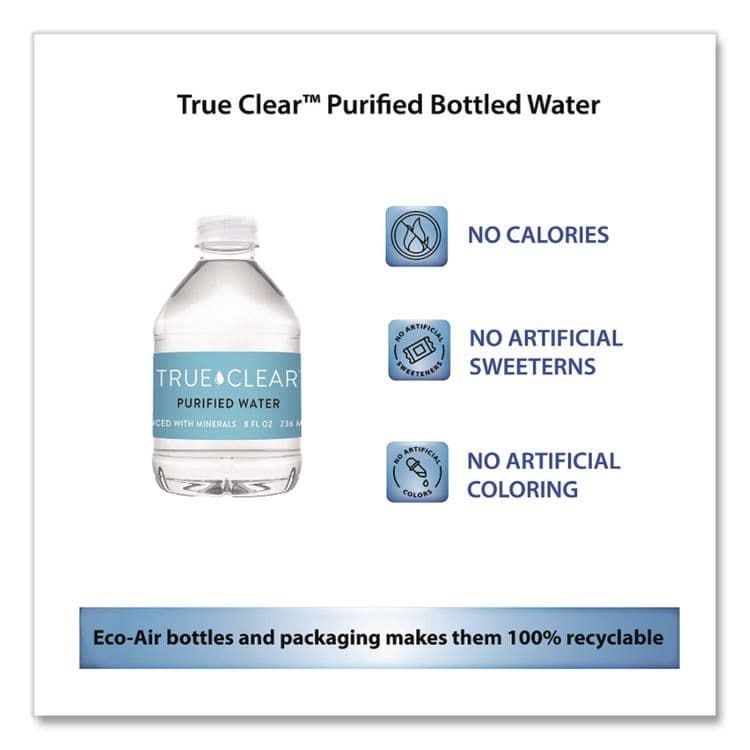 TRUE CLEAR Purified Bottled Water, 8 oz Bottle, 24 Bottles/Carton (TCL8OZ24CT) thumbnail 4