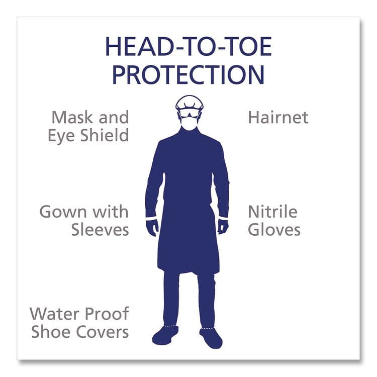 GO-JO INDUSTRIES Body Fluid Spill Kit Refill, 16 Pieces (GOJ384102RFLEA) thumbnail 3