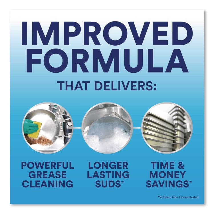 PROCTER & GAMBLE Manual Pot/Pan Dish Detergent, Original Scent, Five Gallon Cube (PGC70681) thumbnail 4