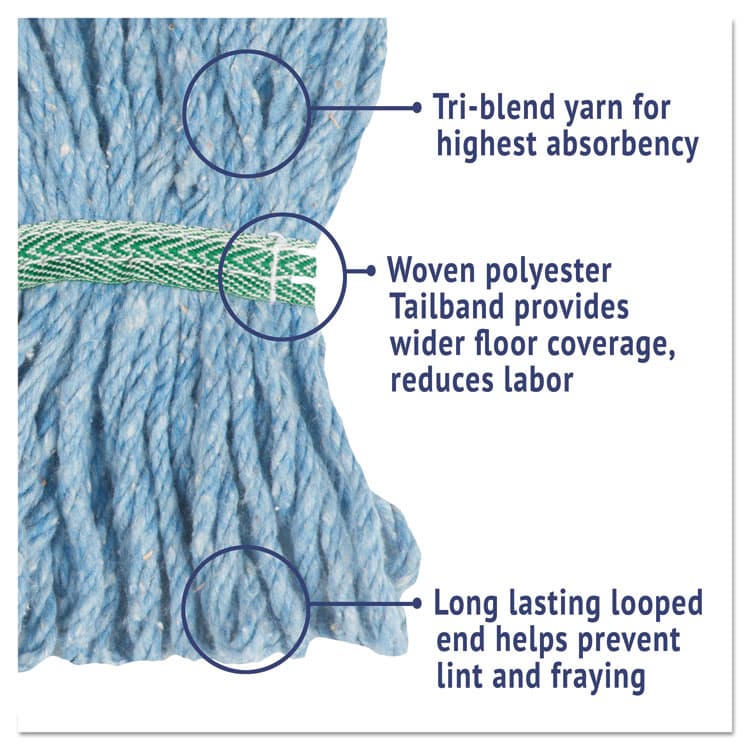 BOARDWALK Super Loop Wet Mop Head, Cotton/Synthetic Fiber, 5" Headband, Medium Size, Blue, 12/Carton (BWK502BLCT) thumbnail 4