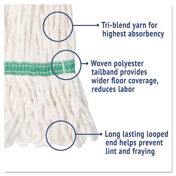 BOARDWALK Super Loop Wet Mop Head, Cotton/Synthetic Fiber, 5" Headband, Medium Size, White (BWK502WHEA) thumbnail 3
