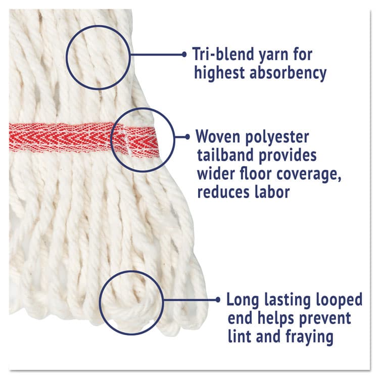 BOARDWALK Super Loop Wet Mop Head, Cotton/Synthetic Fiber, 5" Headband, Large Size, White (BWK503WHEA) thumbnail 3