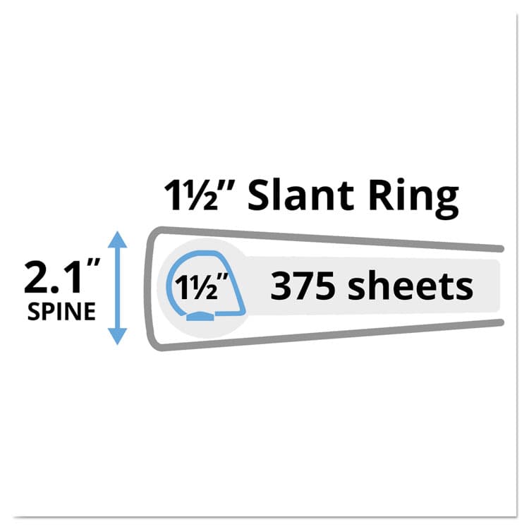 AVERY PRODUCTS CORPORATION Durable View Binder with DuraHinge and Slant Rings, 3 Rings, 1.5" Capacity, 11 x 8.5, Blue (AVE17024) thumbnail 2