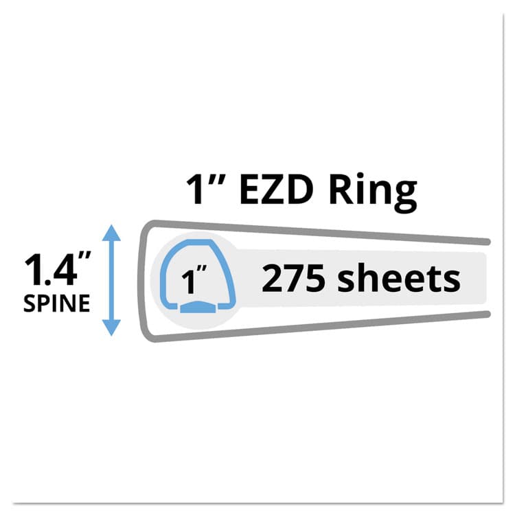 AVERY PRODUCTS CORPORATION Durable View Binder with DuraHinge and EZD Rings, 3 Rings, 1" Capacity, 11 x 8.5, White, (9301) (AVE09301) thumbnail 2