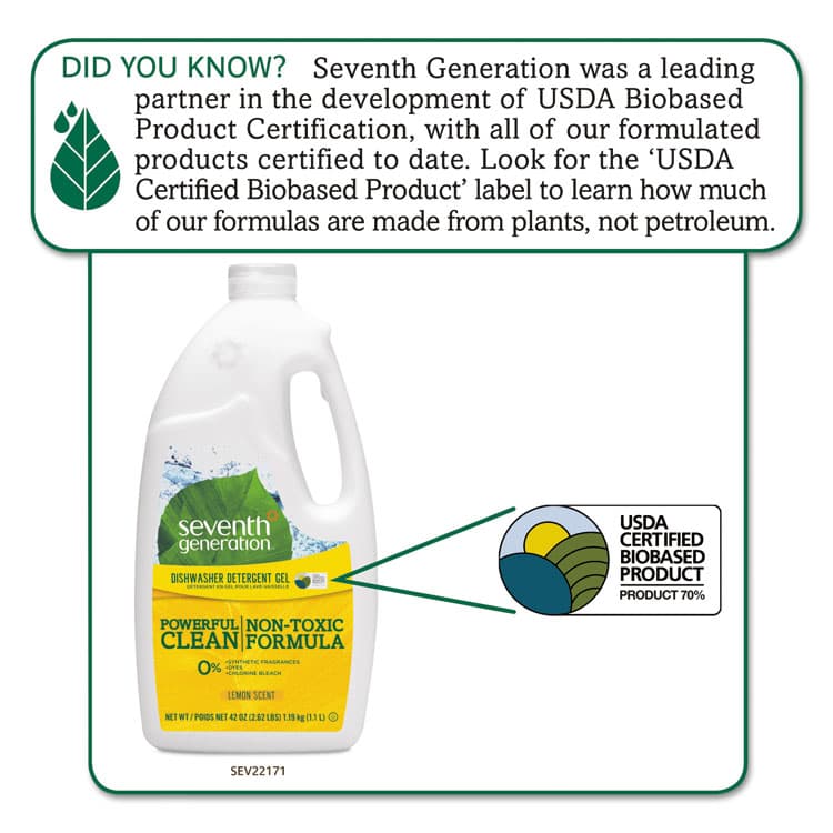 SEVENTH GENERATION Natural Automatic Dishwasher Gel, Lemon, 42 oz Bottle (SEV22171EA) thumbnail 2