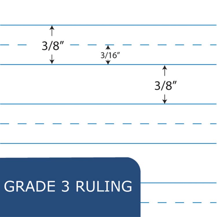 ROARING SPRING PAPER PRODUCTS Grade School Ruled Composition Book, Grade 3 Manuscript Format, Red Marble Cover, (50) 9.75 x 7.75 Sheets (ROA77922) thumbnail 3