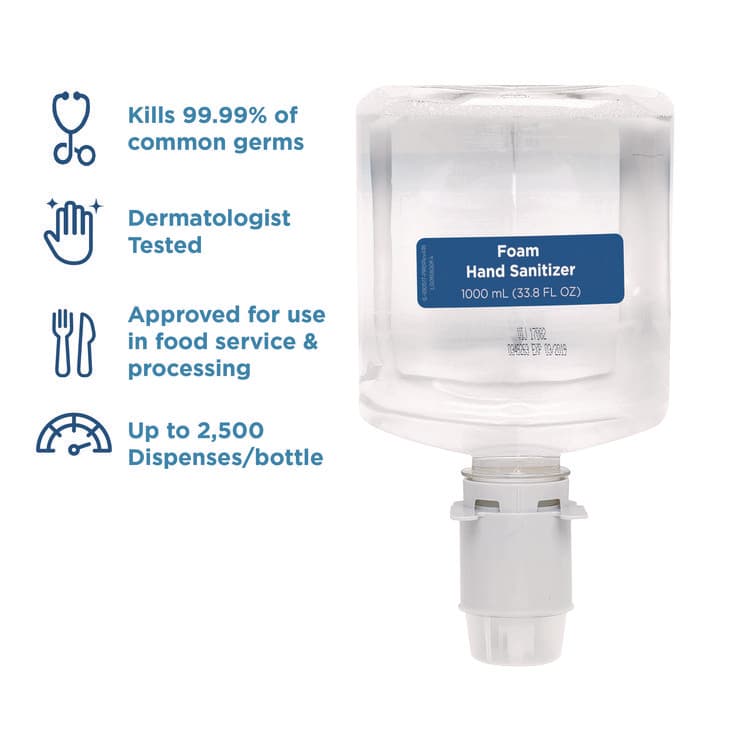 GEORGIA PACIFIC Pacific Blue Ultra Foam Hand Sanitizer Refill For Manual Dispensers, 1,000 mL, Fragrance-Free, 4/Carton (GPC43335) thumbnail 2