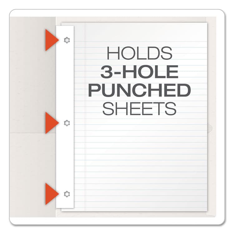TOPS BUSINESS FORMS Twin-Pocket Folder with Prong Fasteners, Accommodates (135) 11 x 8.5 Sheets, White, 25/Box (OXF57704) thumbnail 3