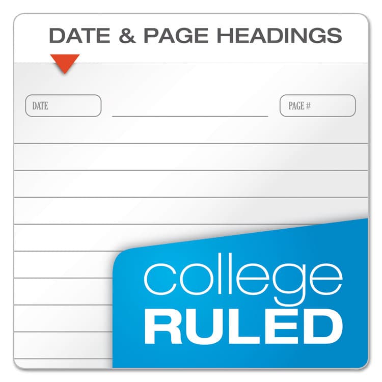 AMPAD/DIV. OF AMERCN PD&PPR Gold Fibre Personal Notebooks, 1-Subject, Medium/College Rule, Classic Green Cover, (100) 7 x 5 Sheets (TOP20801) thumbnail 3