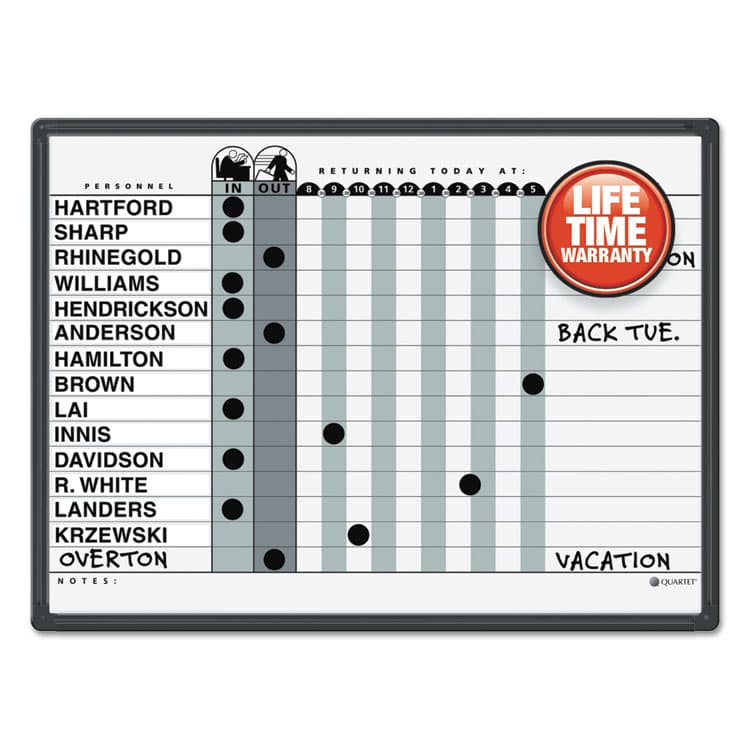 QUARTET MFG. Employee In/Out Board System, 15-Person Tracking, 24" x 18", White/Gray Surface, Black Aluminum Frame (QRT781G) thumbnail 2