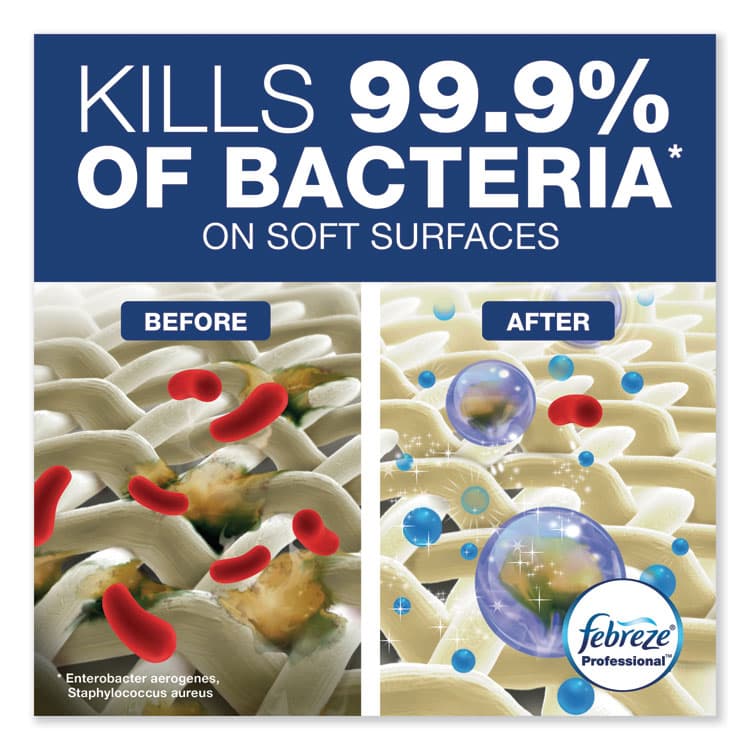 PROCTER & GAMBLE Professional Sanitizing Fabric Refresher, Light Scent, 1 gal Bottle, Ready to Use, 3/Carton (PGC72136) thumbnail 4