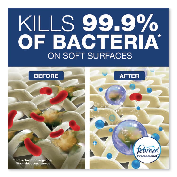 PROCTER & GAMBLE Professional Sanitizing Fabric Refresher, Light Scent, 1 gal Bottle, Ready to Use (PGC72136EA) thumbnail 4