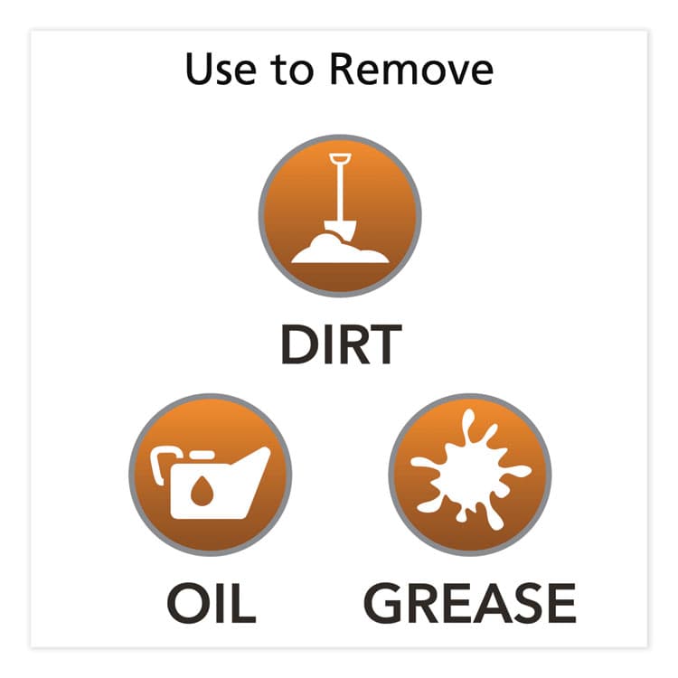 GO-JO INDUSTRIES FAST TOWELS Hand Cleaning Towels, 9 x 10, Fresh Citrus, Blue, 225/Bucket, 2 Buckets/Carton (GOJ629902CT) thumbnail 4