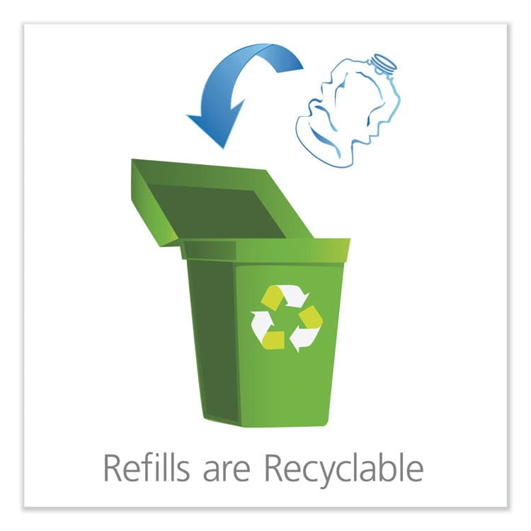 GO-JO INDUSTRIES SUPRO MAX Heavy Duty Hand Cleaner, Refill for GOJO PRO TDX Dispenser, Floral Scent, 5,000 mL, 2/Carton (GOJ7572) thumbnail 4